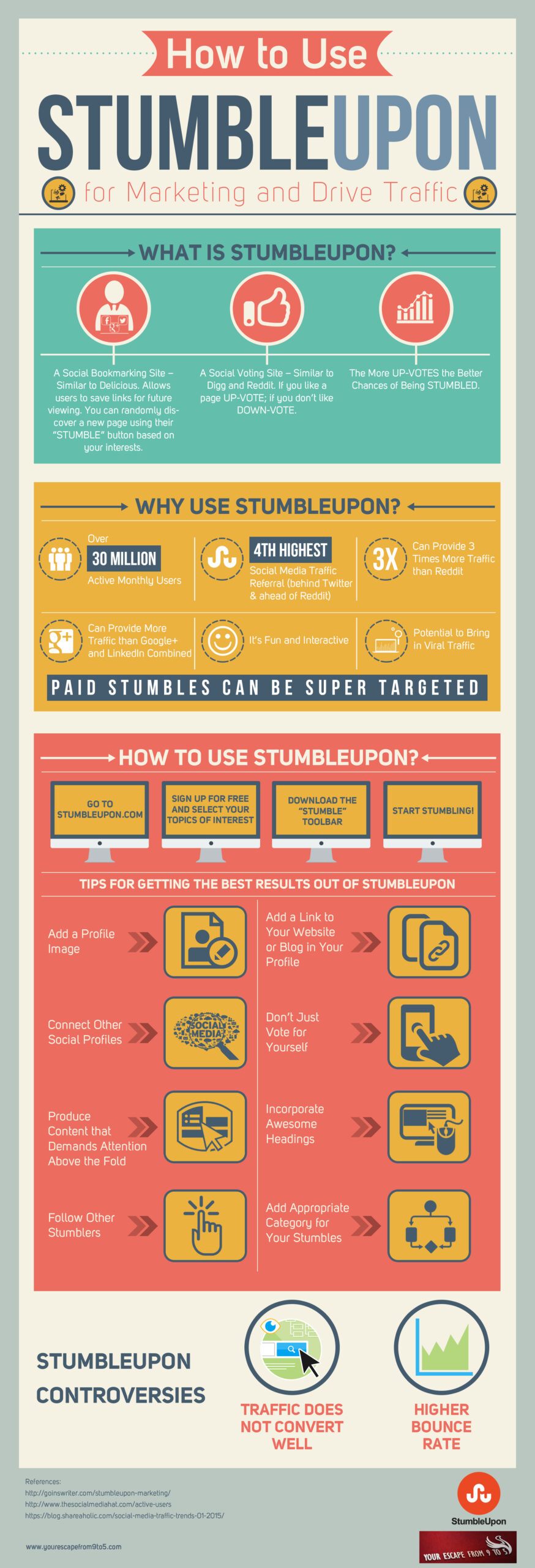 How to Use StumbleUpon to Drive Traffic and Marketing